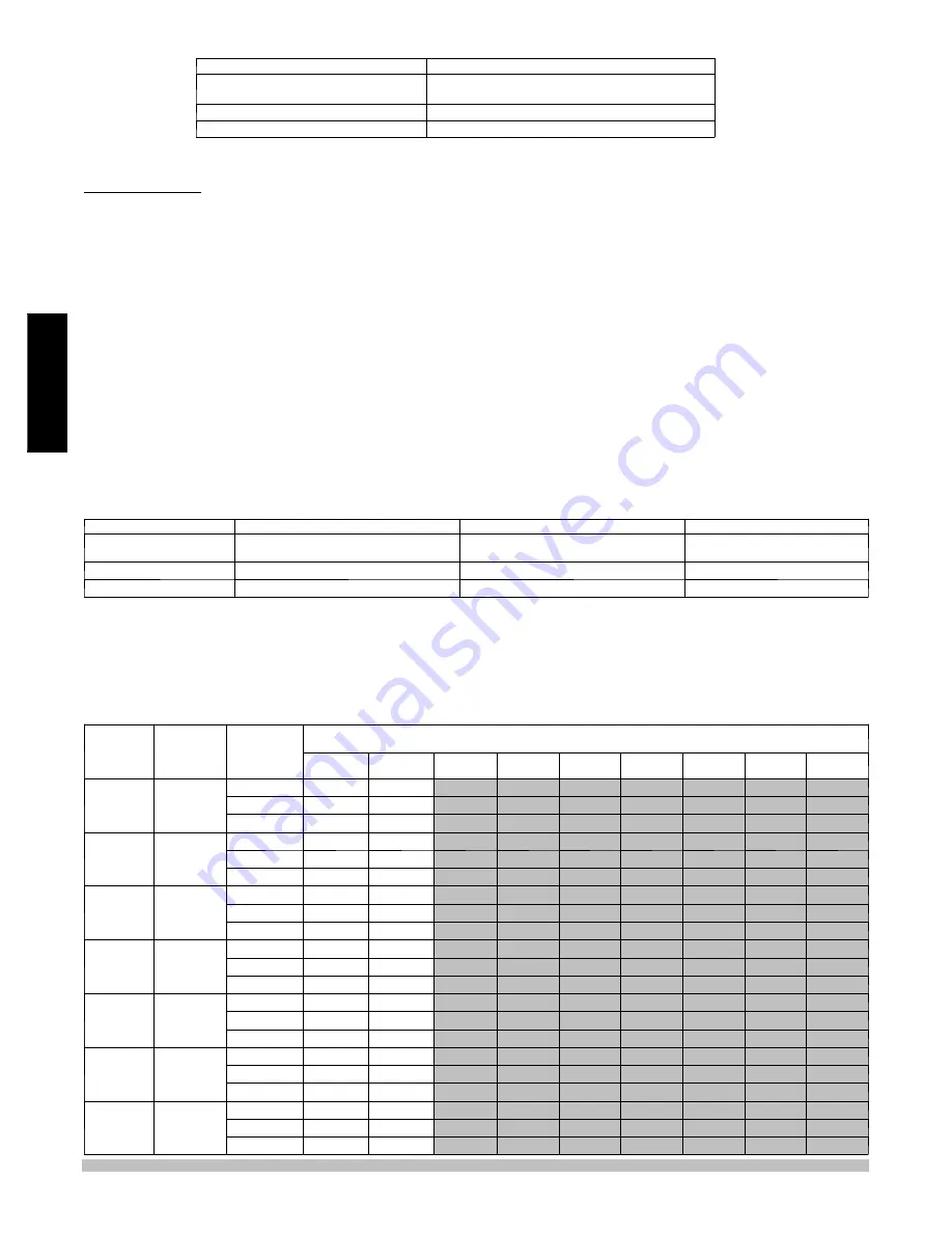 Bryant 126B Series Product Data Download Page 4