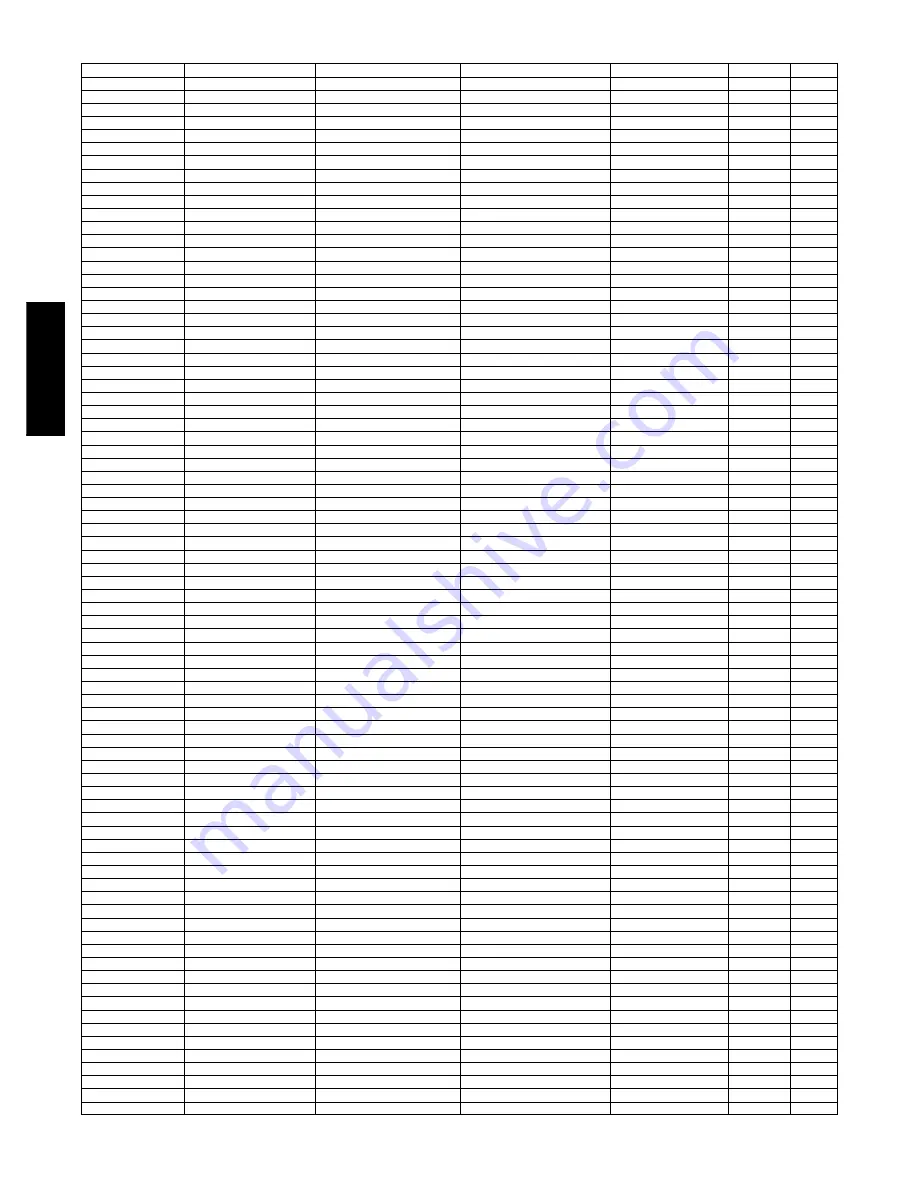 Bryant 126B Series Product Data Download Page 28