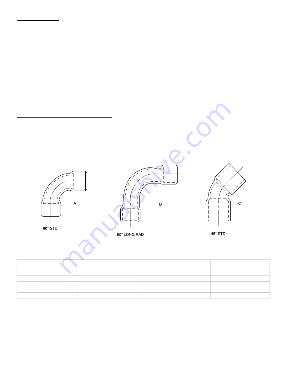 Bryant 180B024 Application Manual And Service Manual Download Page 38