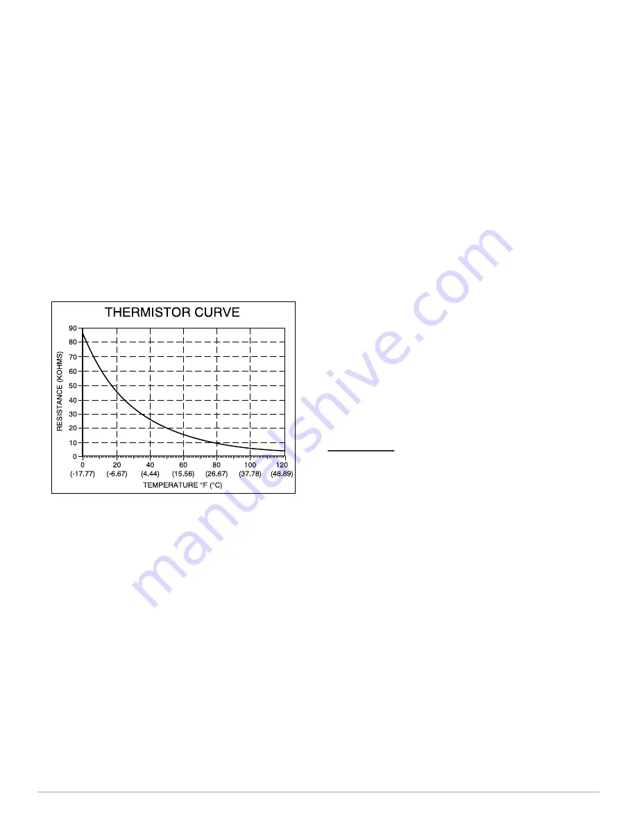 Bryant 180B024 Application Manual And Service Manual Download Page 50