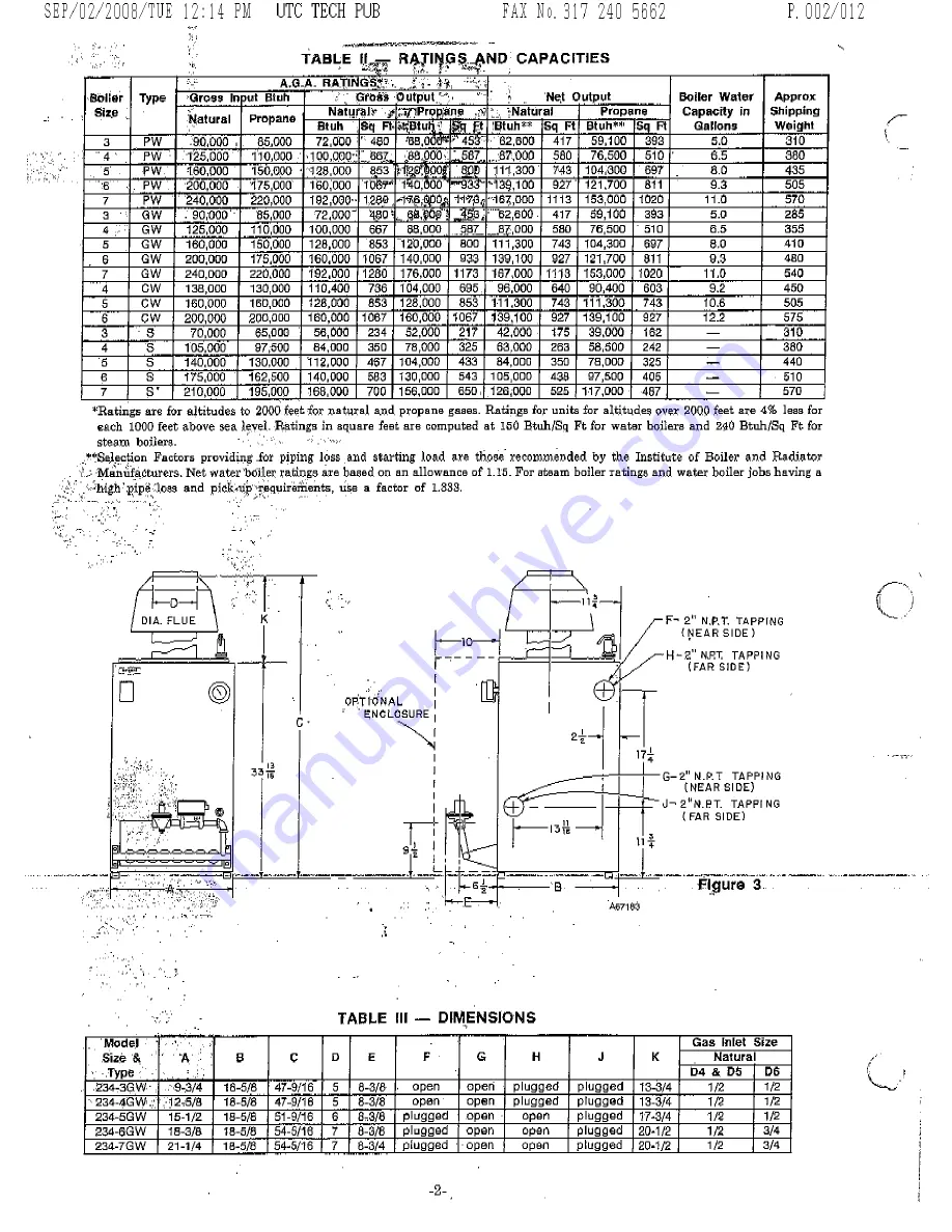 Bryant 234 Скачать руководство пользователя страница 2