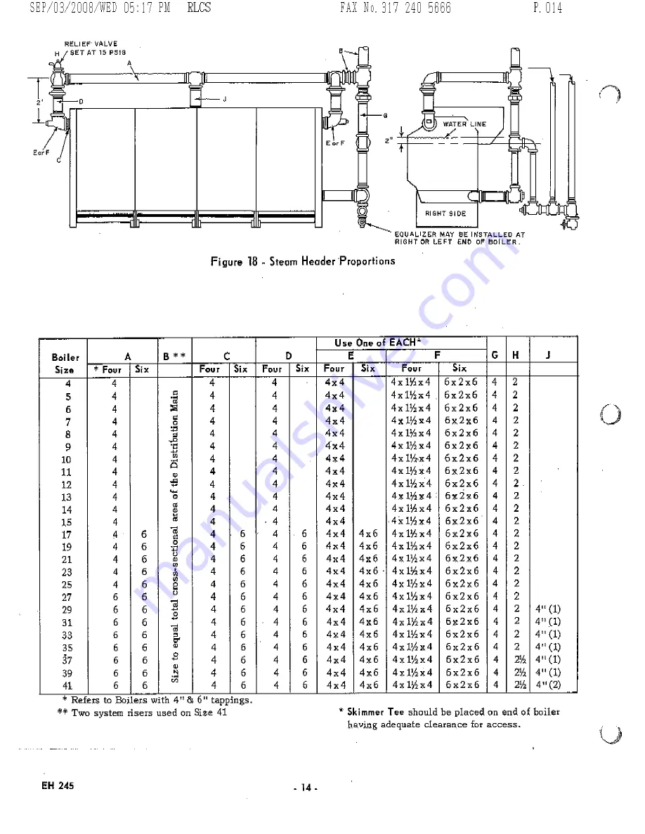 Bryant 245 Installation Instructions Manual Download Page 14