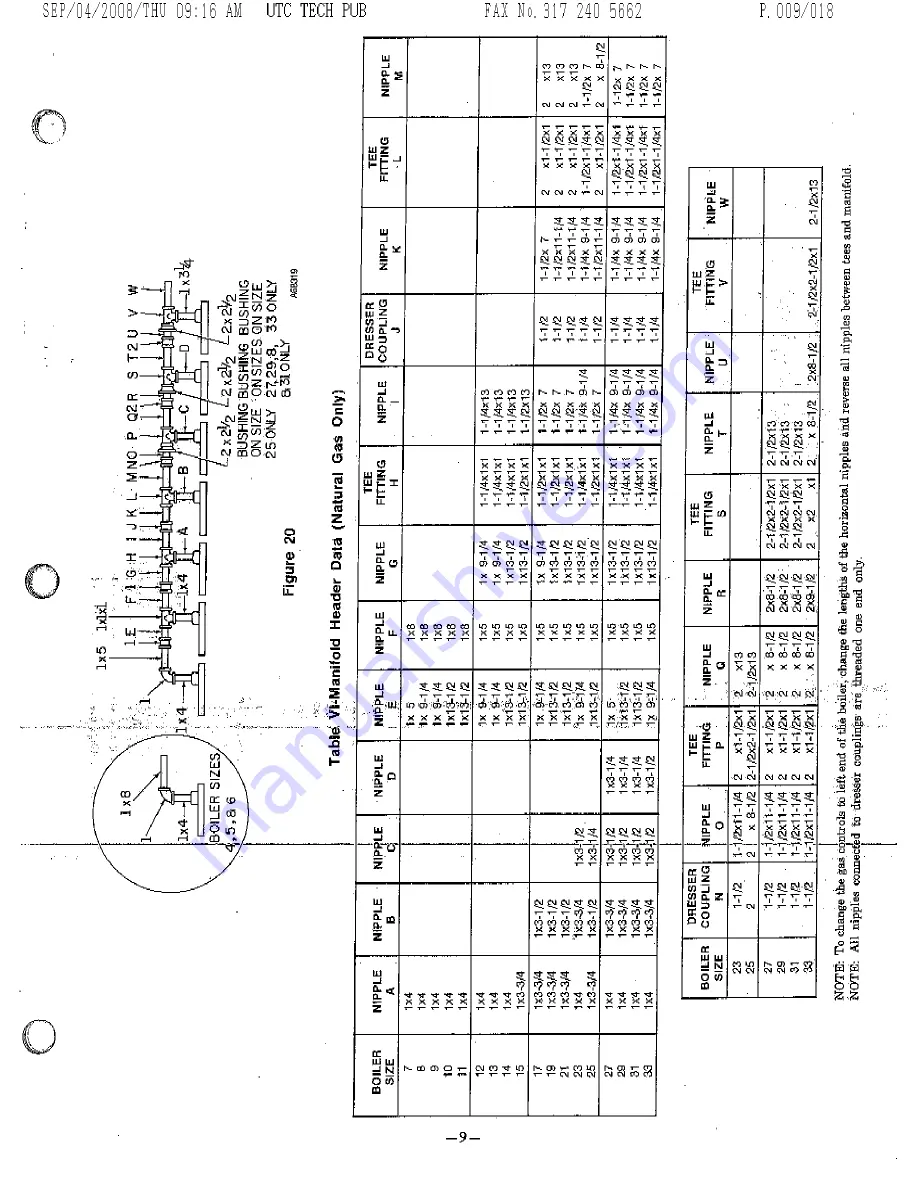 Bryant 246 Installation Instructions Manual Download Page 9