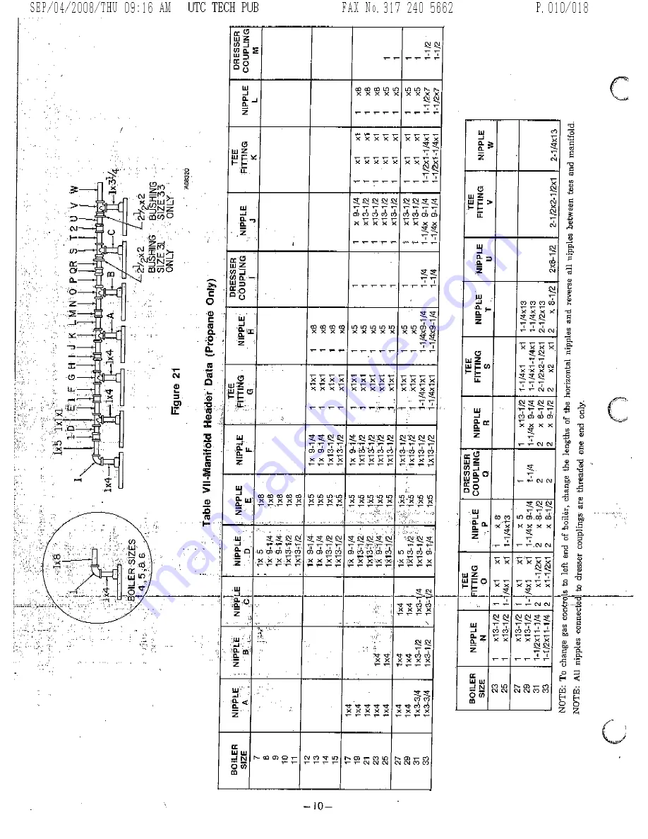 Bryant 246 Installation Instructions Manual Download Page 10