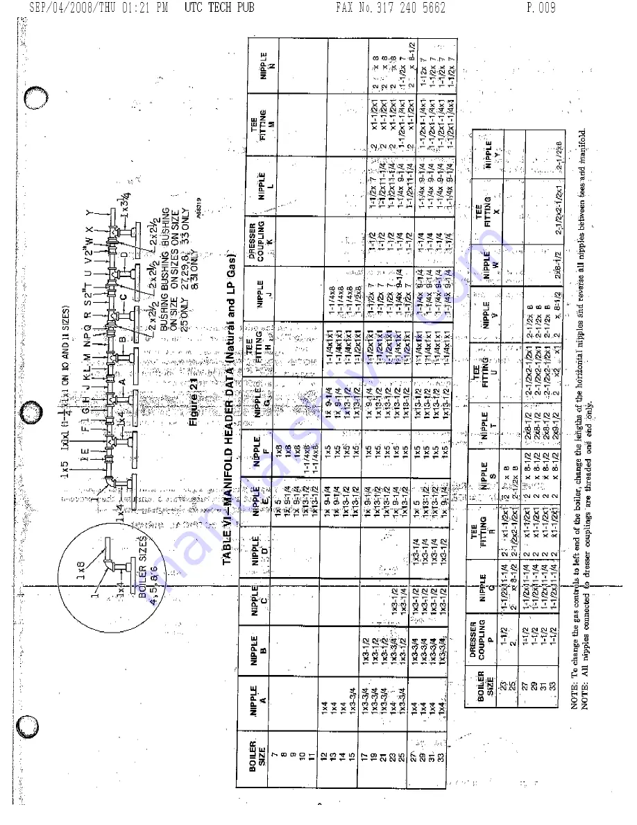 Bryant 246B Installation Instructions Manual Download Page 9