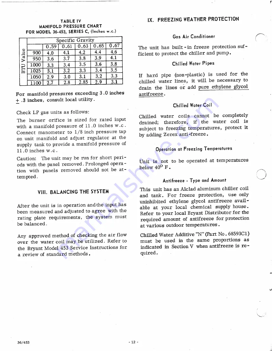 Bryant 36-453 Скачать руководство пользователя страница 12