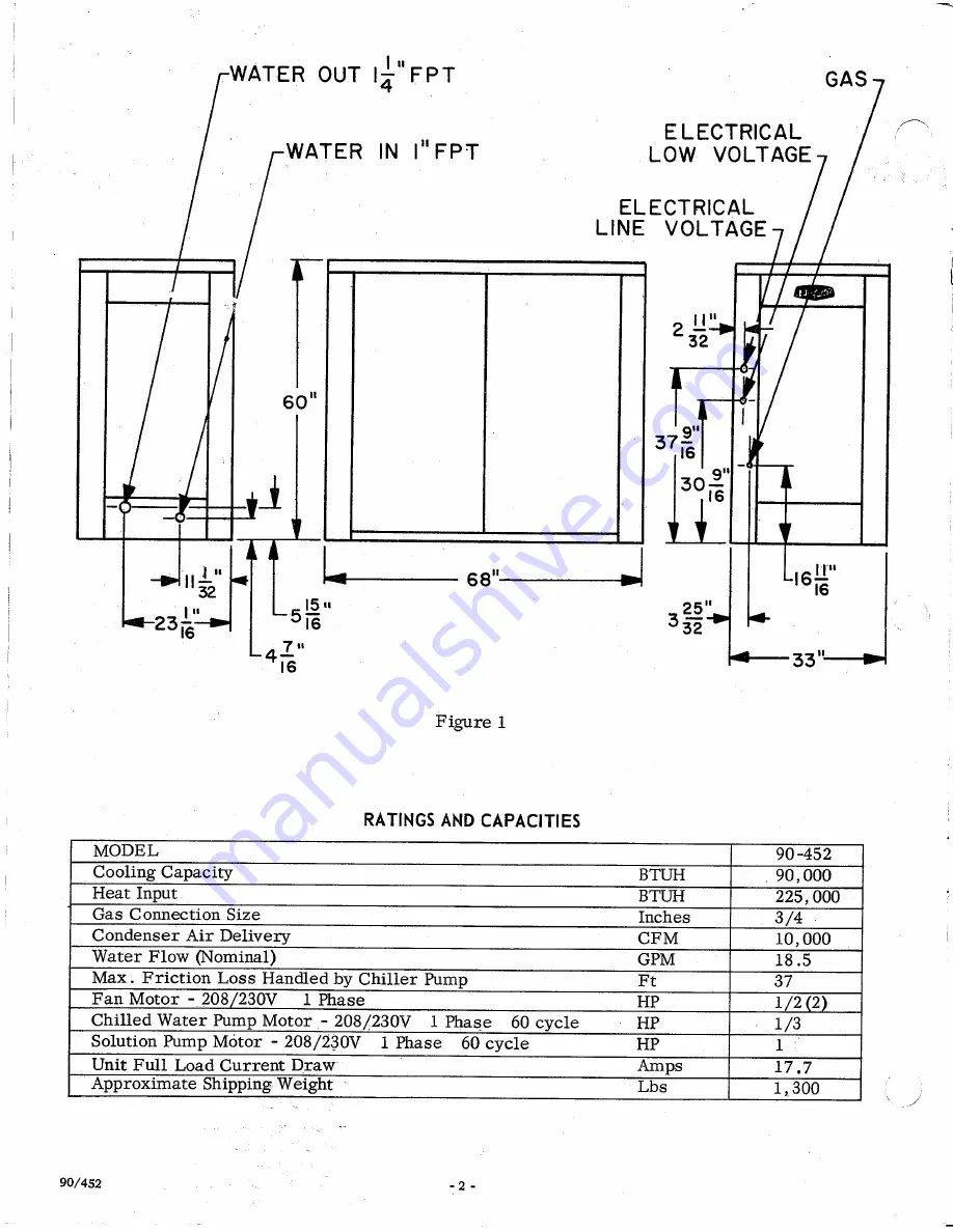 Bryant 452 Скачать руководство пользователя страница 2