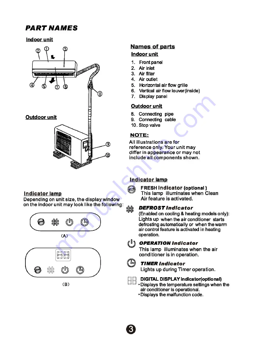 Bryant 538P Series Скачать руководство пользователя страница 3