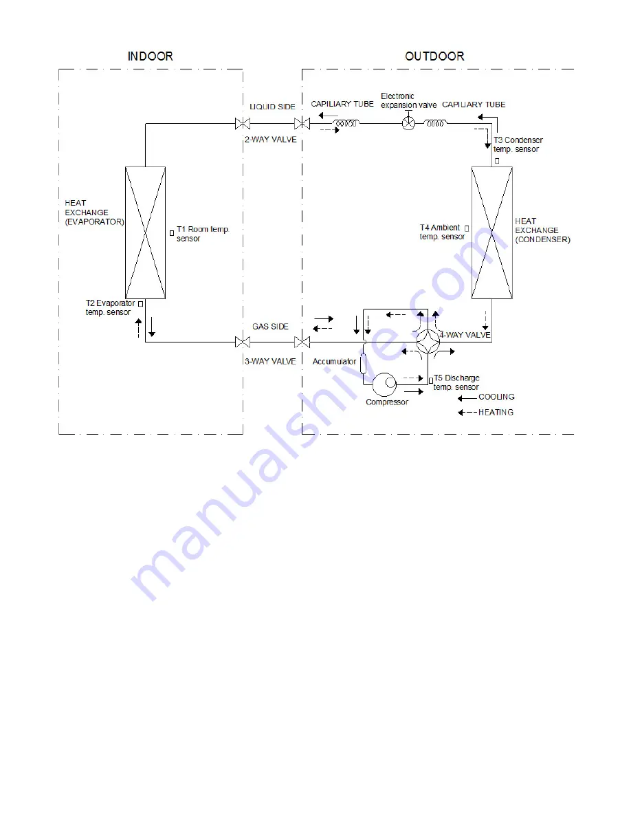 Bryant 538PAQ009RBMA Service Manual Download Page 17