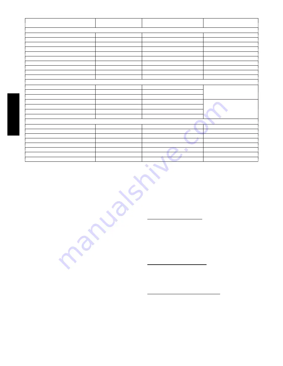 Bryant 548J 04-24
581J 04-28 Controls, Start-Up, Operation And Troubleshooting Download Page 4