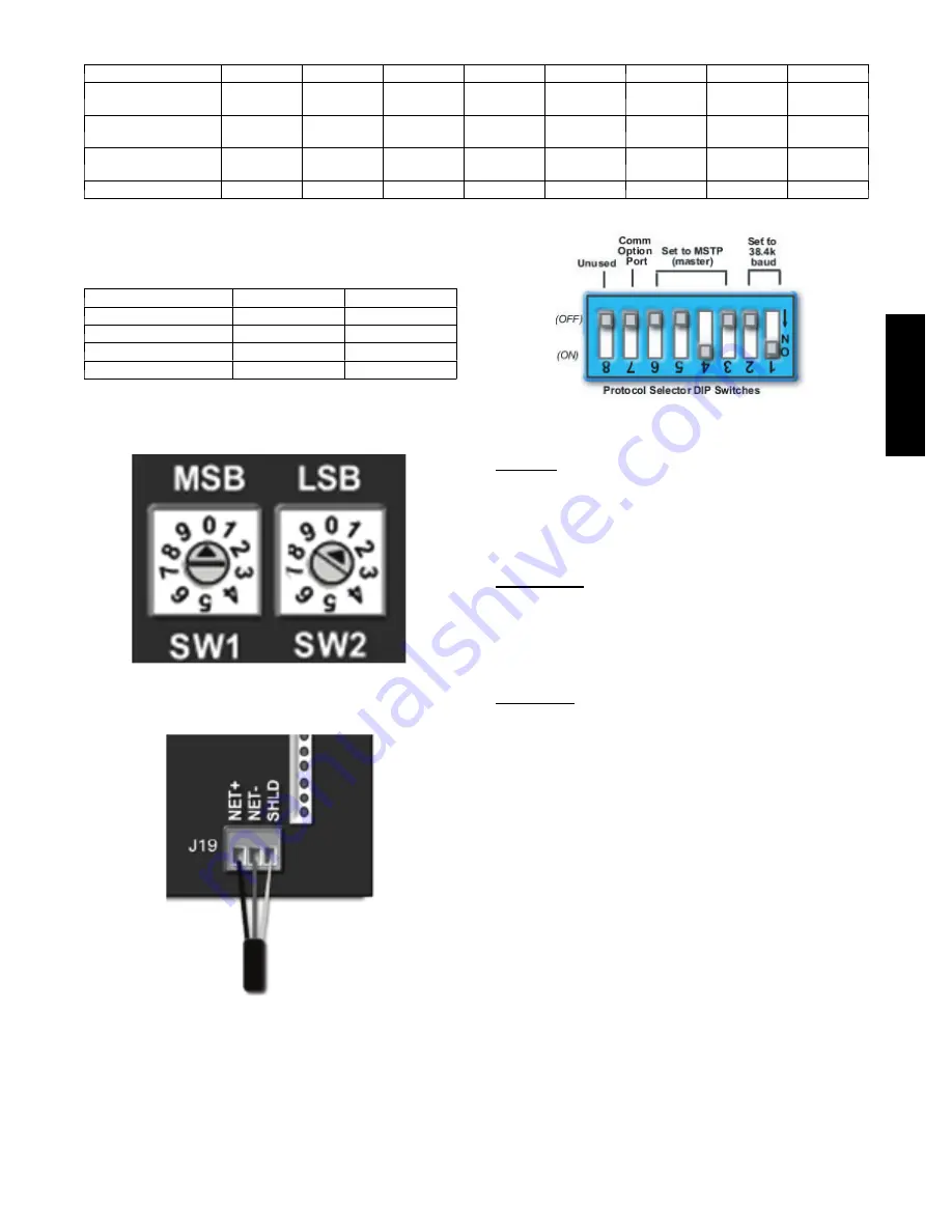 Bryant 548J 04-24
581J 04-28 Controls, Start-Up, Operation And Troubleshooting Download Page 11