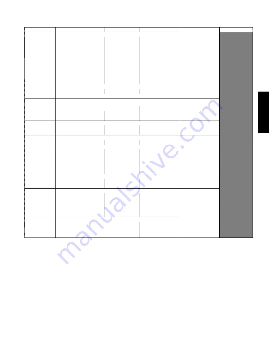 Bryant 548J 04-24
581J 04-28 Controls, Start-Up, Operation And Troubleshooting Download Page 29