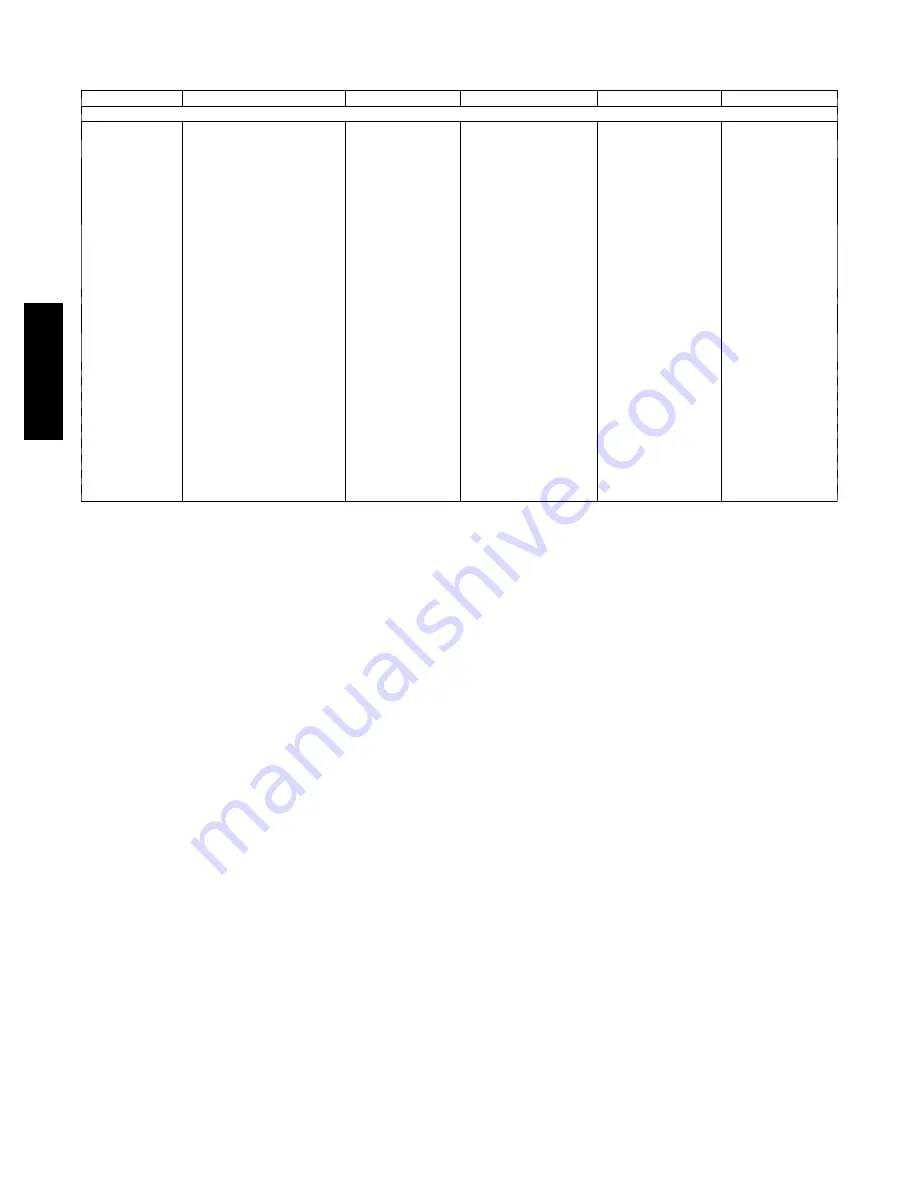 Bryant 548J 04-24
581J 04-28 Controls, Start-Up, Operation And Troubleshooting Download Page 30