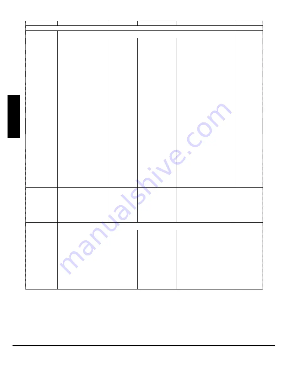 Bryant 548J 04-24
581J 04-28 Controls, Start-Up, Operation And Troubleshooting Download Page 44