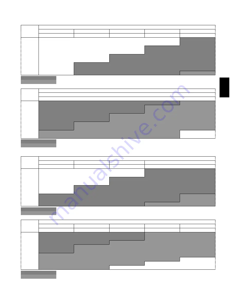 Bryant 548J Service And Maintenance Instructions Download Page 77