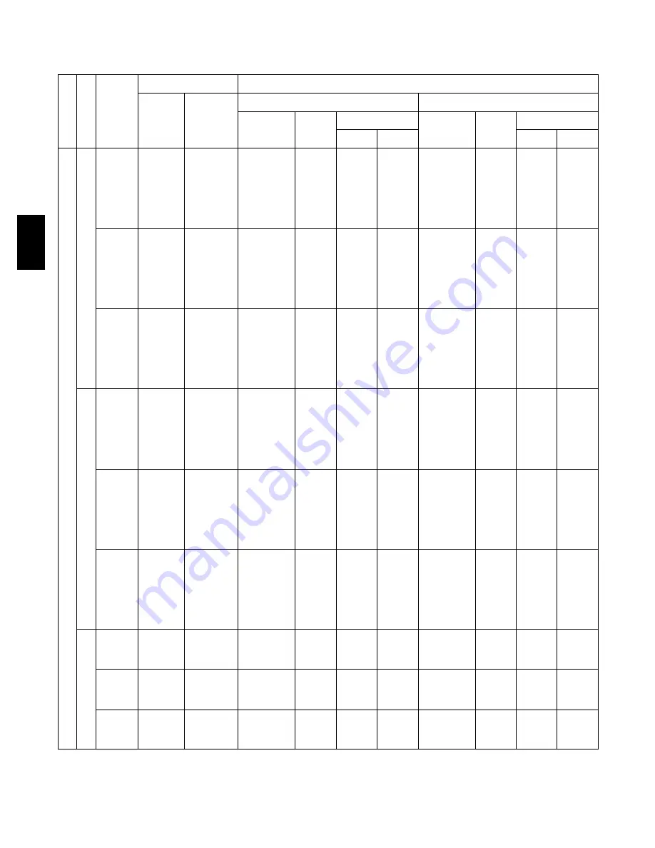 Bryant 548J Service And Maintenance Instructions Download Page 94