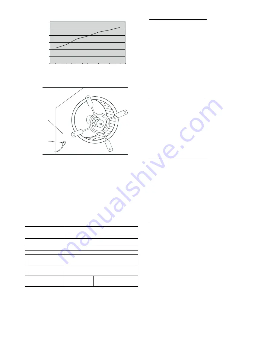 Bryant 549B Series Installation, Start-Up And Service Instructions Manual Download Page 15