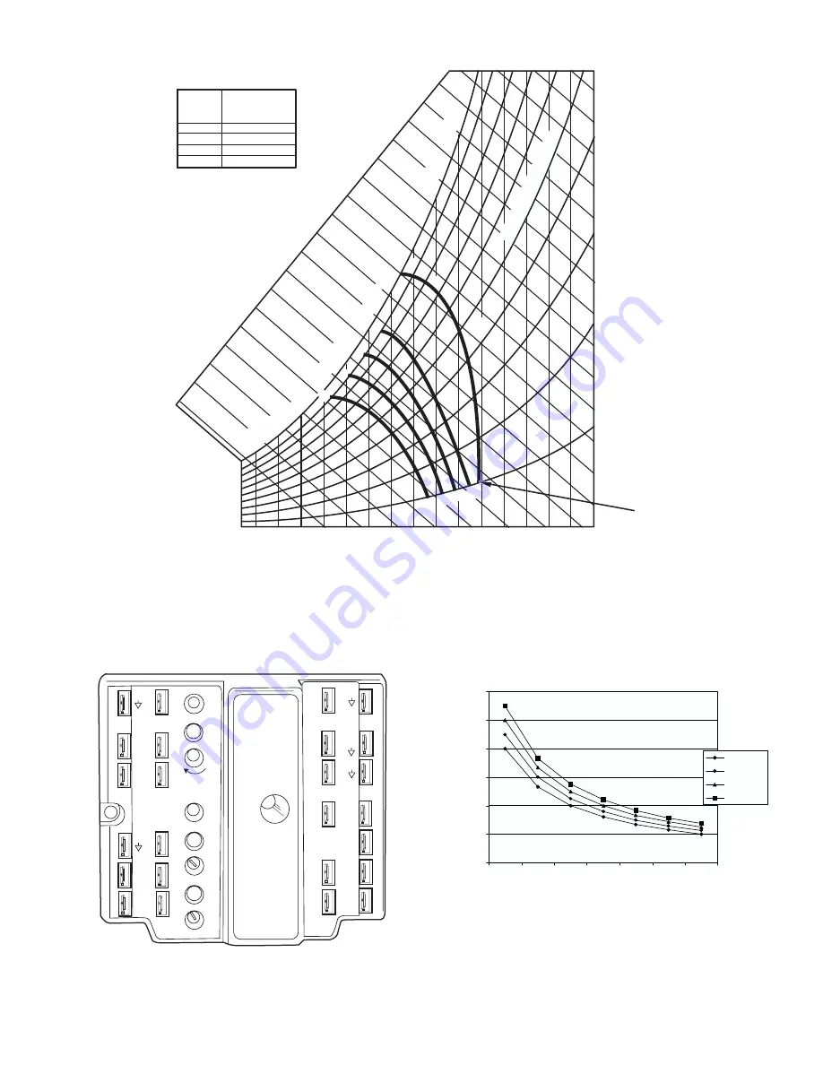 Bryant 549B Series Installation, Start-Up And Service Instructions Manual Download Page 17