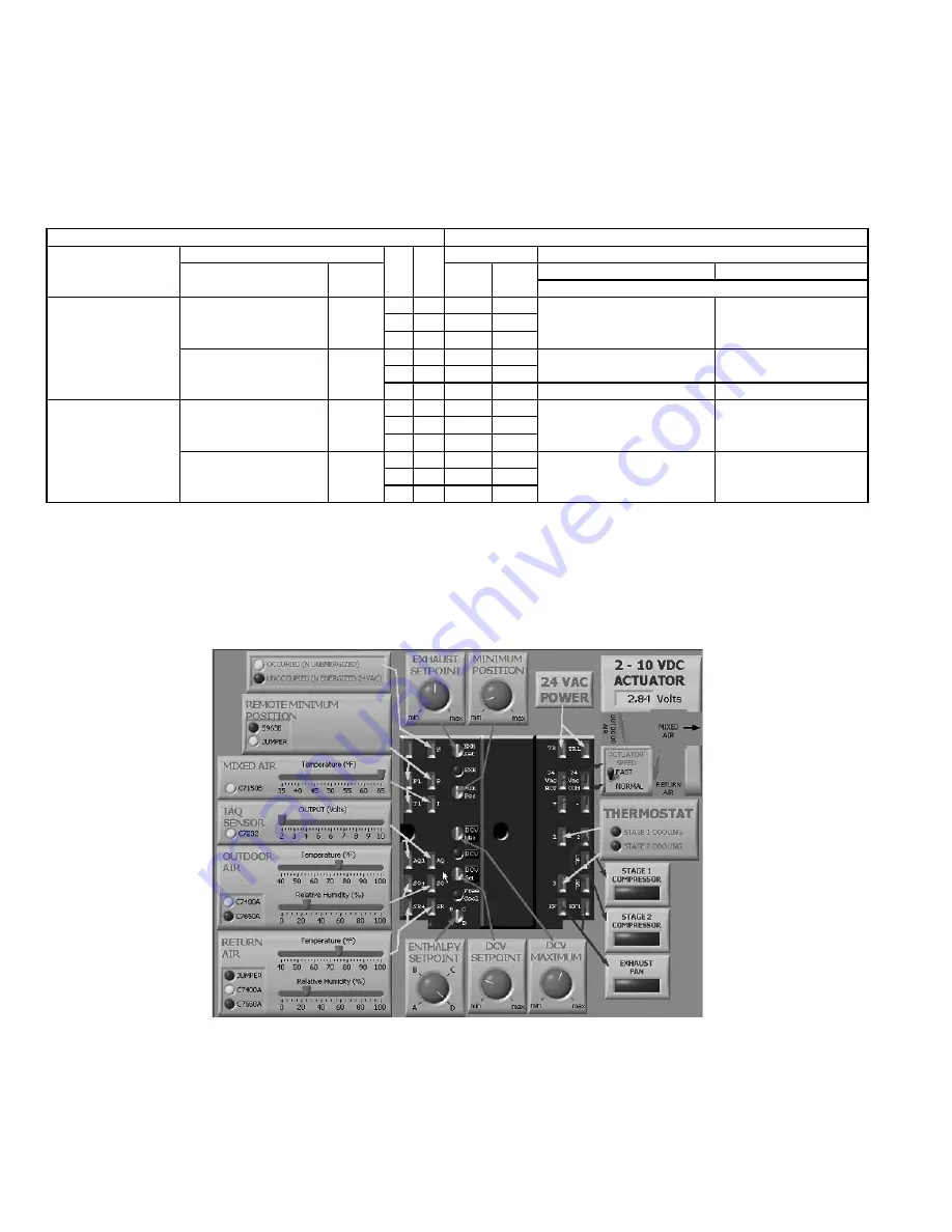 Bryant 549B Series Installation, Start-Up And Service Instructions Manual Download Page 42