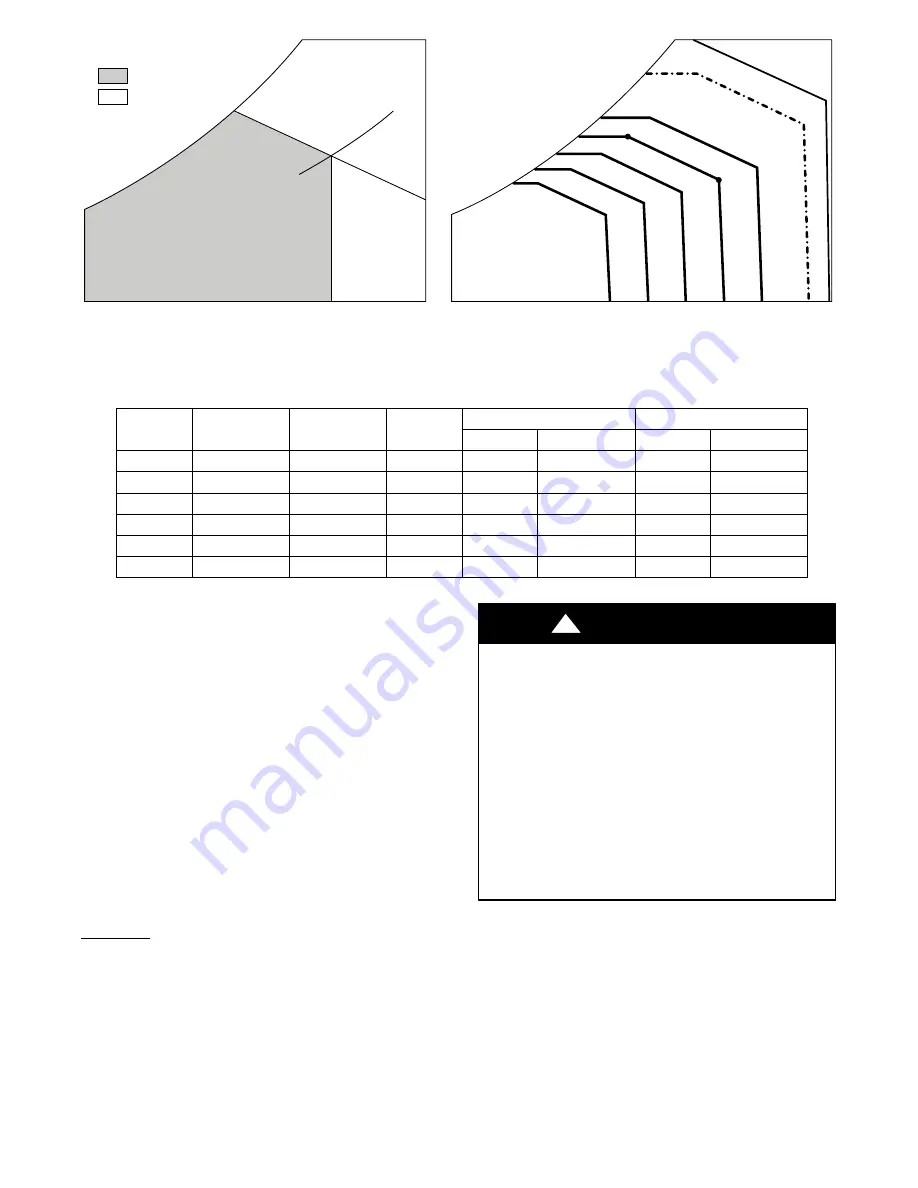 Bryant 549J Series Installation Instructions Manual Download Page 37