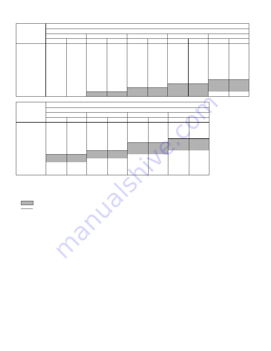 Bryant 551B Series Installation, Start-Up And Service Instructions Manual Download Page 24