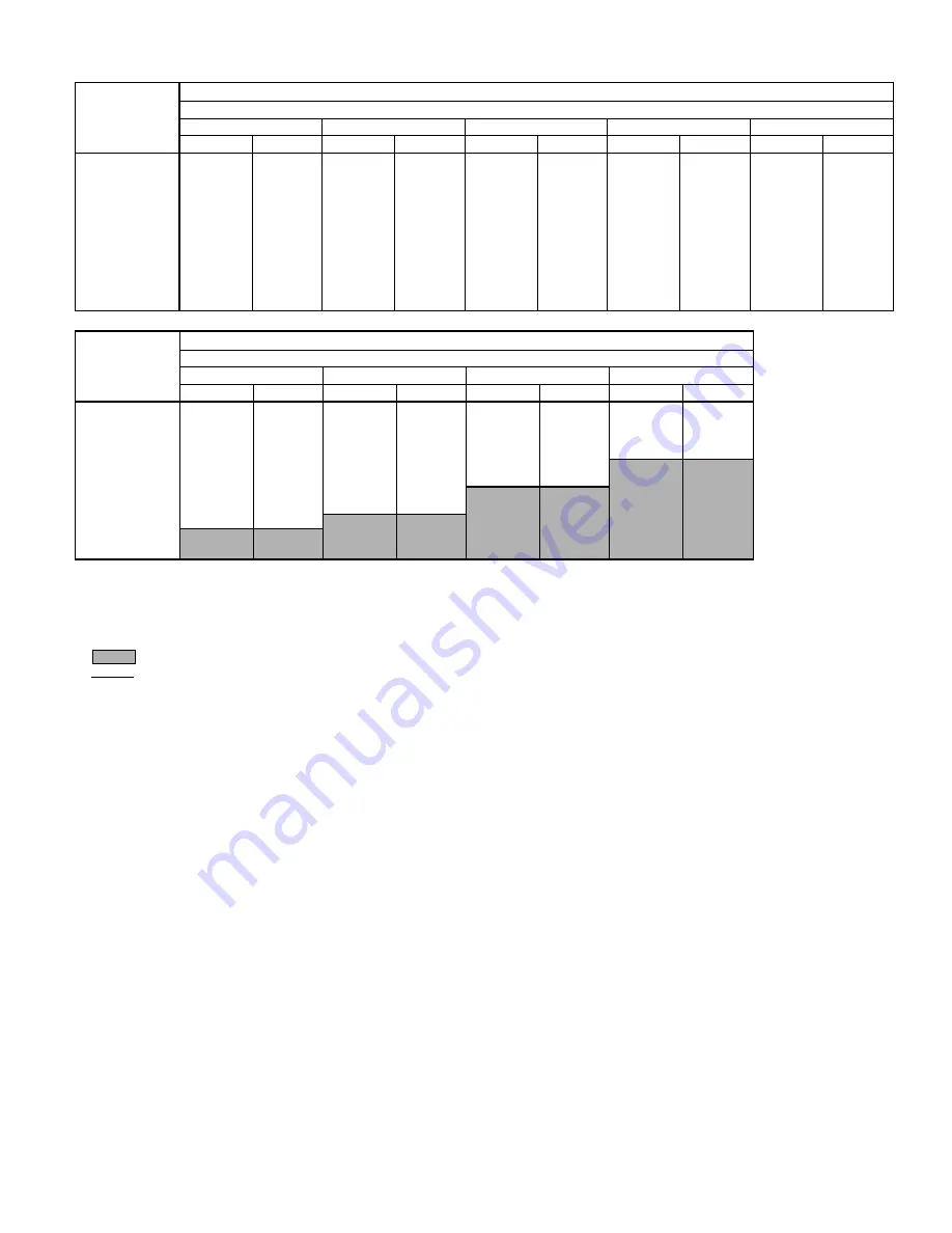 Bryant 551B Series Installation, Start-Up And Service Instructions Manual Download Page 27