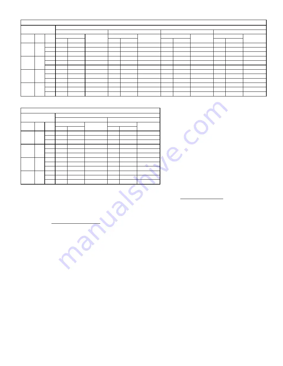 Bryant 558D User Manual Download Page 25