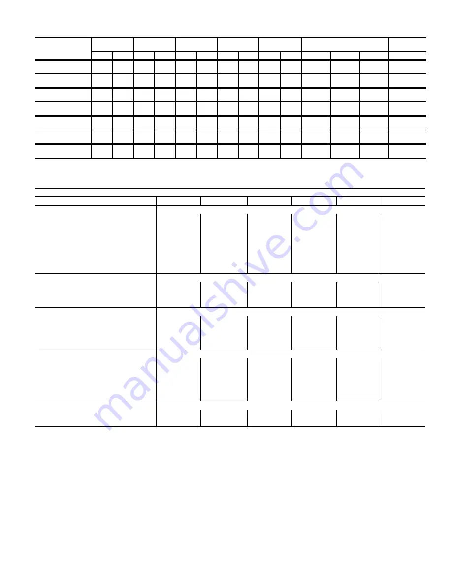 Bryant 569J 07A Series Installation, Start-Up And Service Instructions Manual Download Page 5