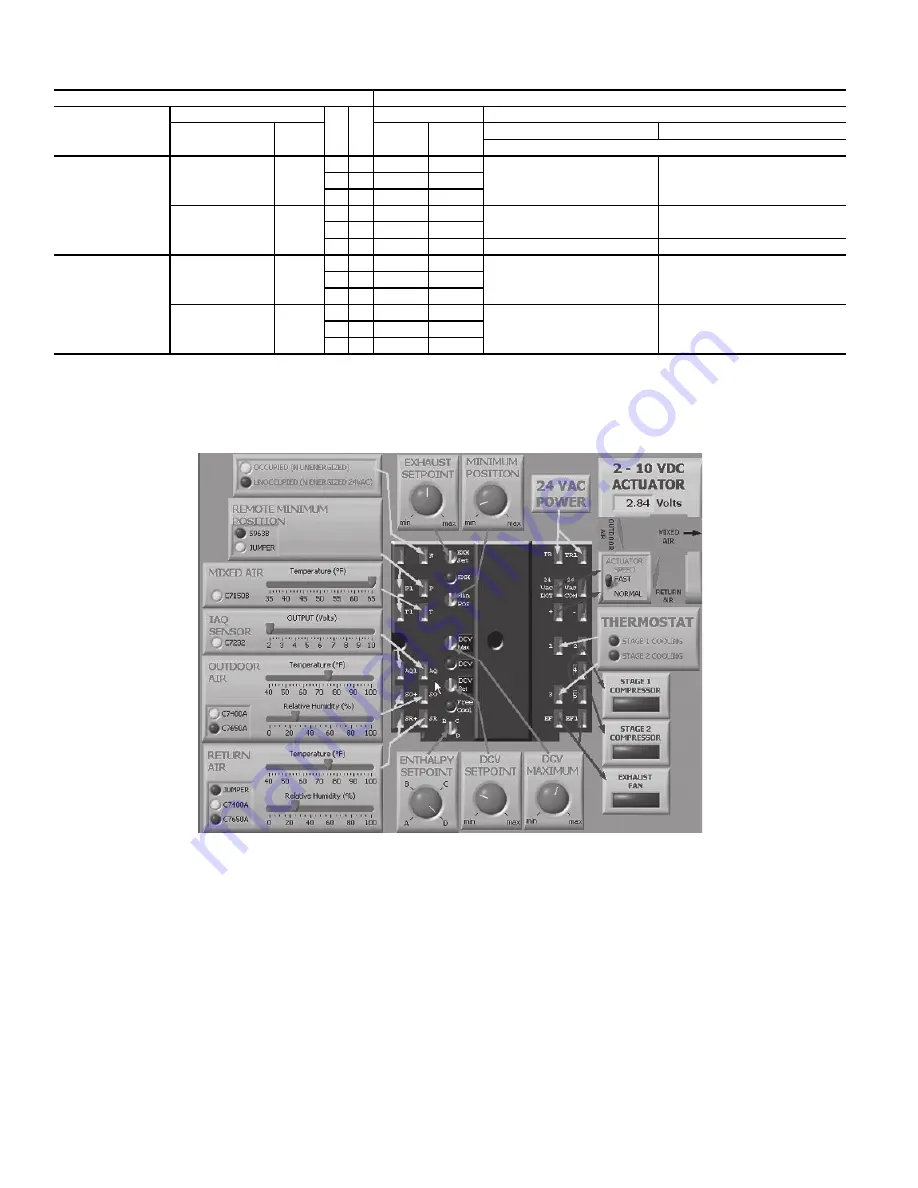 Bryant 581J 17-28 Series Скачать руководство пользователя страница 48