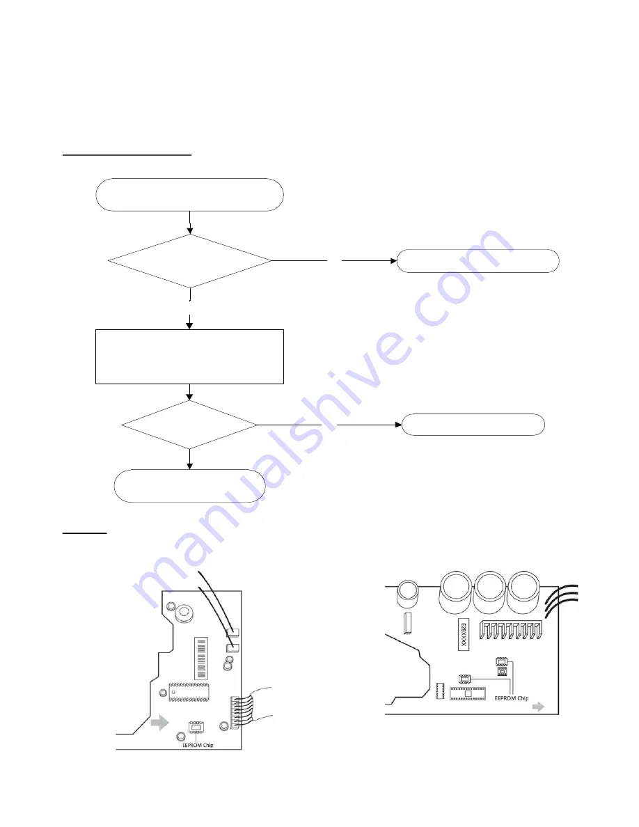 Bryant 619PHA Series Скачать руководство пользователя страница 27