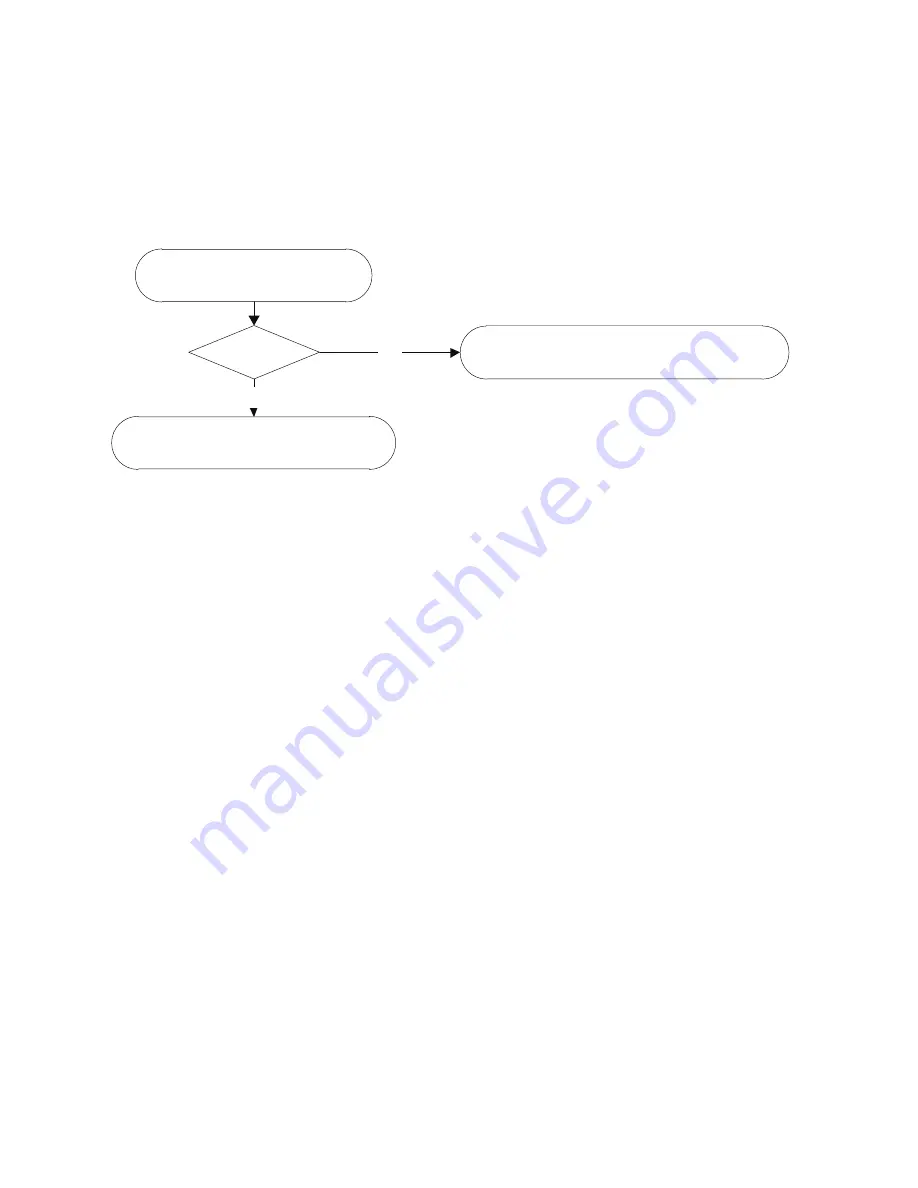 Bryant 619PHA Series Скачать руководство пользователя страница 30