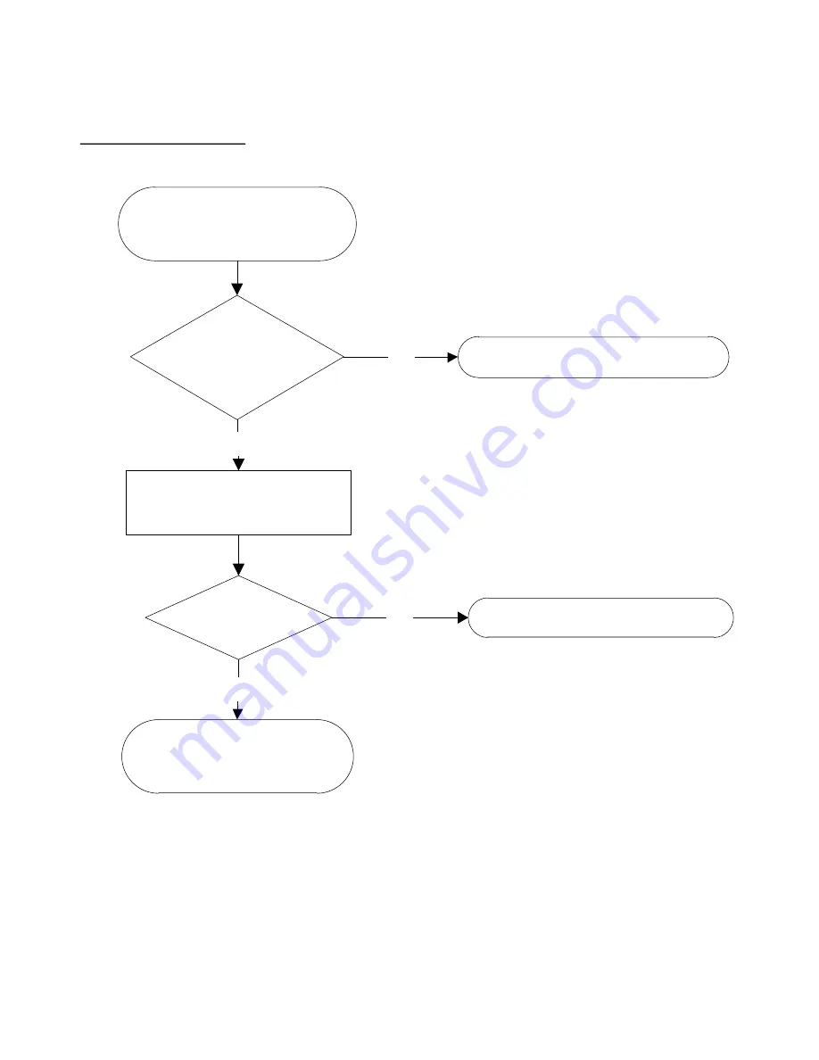 Bryant 619PHA Series Скачать руководство пользователя страница 33