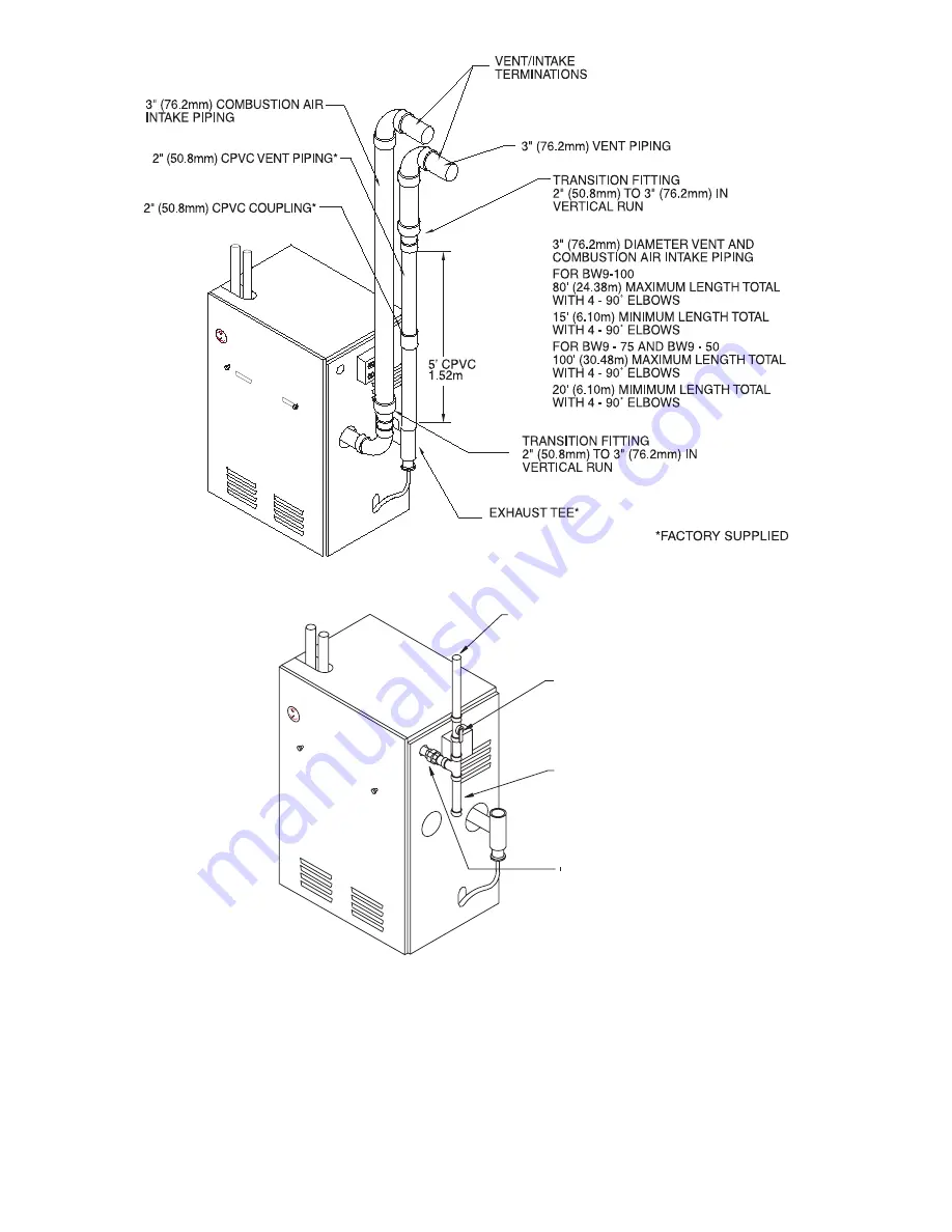 Bryant BW9 Installation, Start-Up, And Operating Instructions Manual Download Page 18