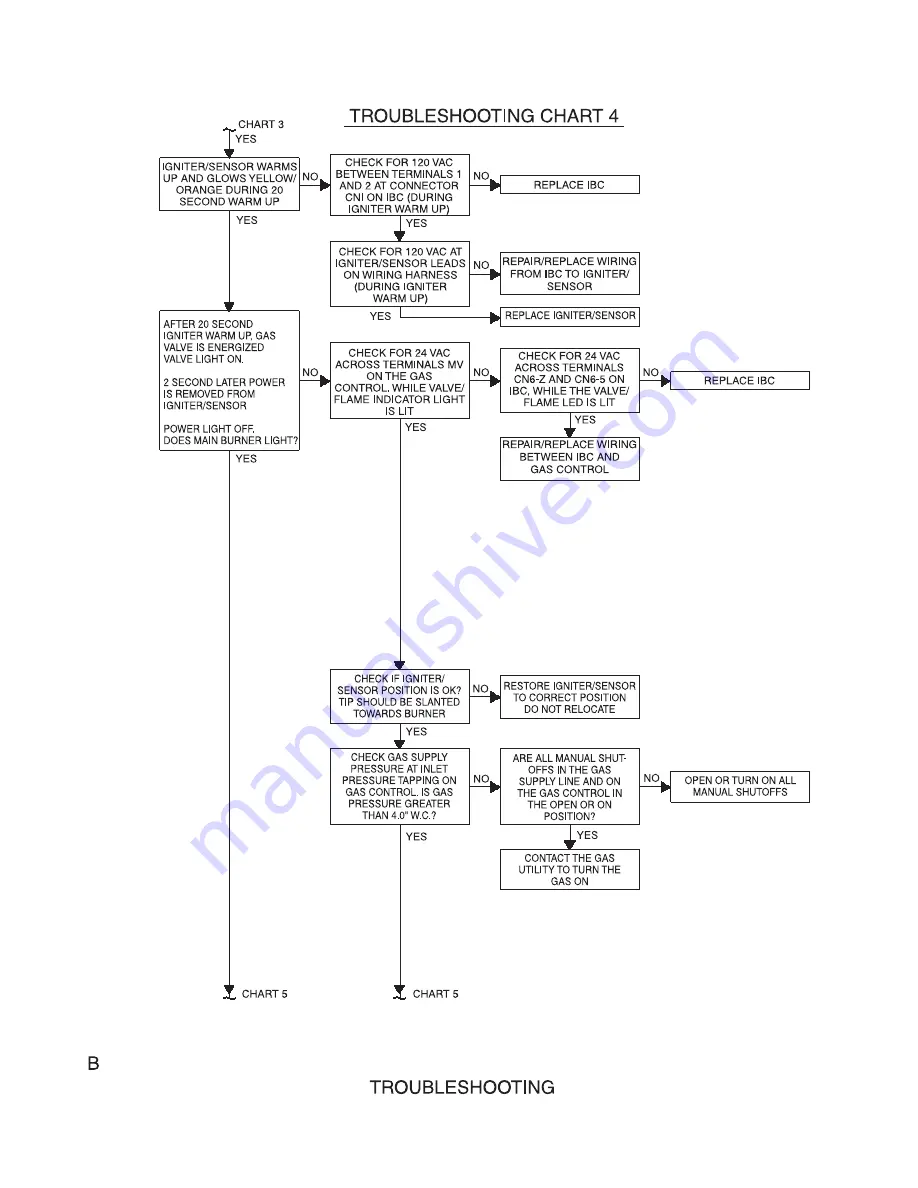 Bryant BW9 Installation, Start-Up, And Operating Instructions Manual Download Page 40