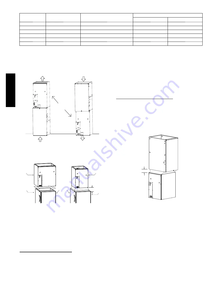 Bryant CAPVP series Installation Instructions Download Page 2