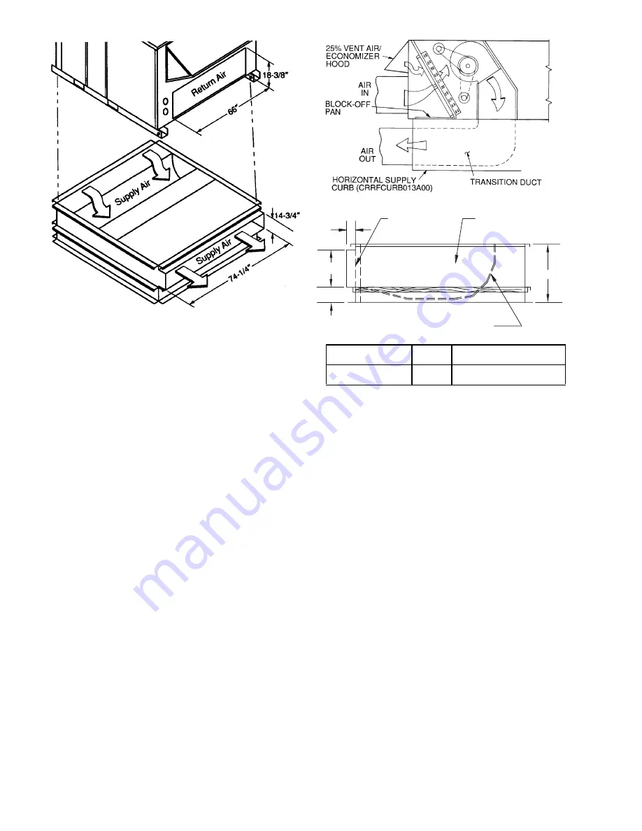 Bryant DuraPac 580F Series Installation, Start-Up And Service Instructions Manual Download Page 4