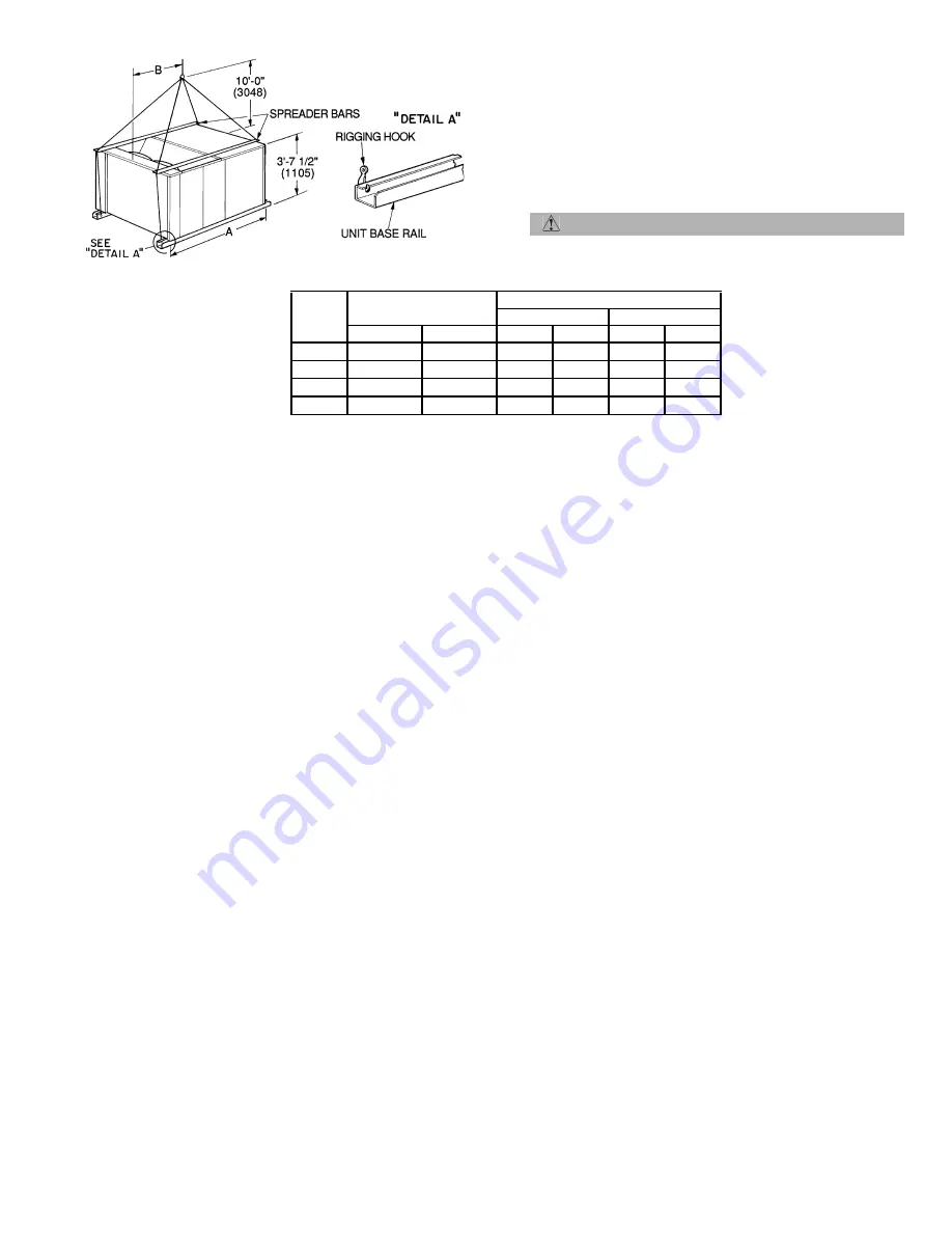 Bryant DuraPac 580F Series Installation, Start-Up And Service Instructions Manual Download Page 5