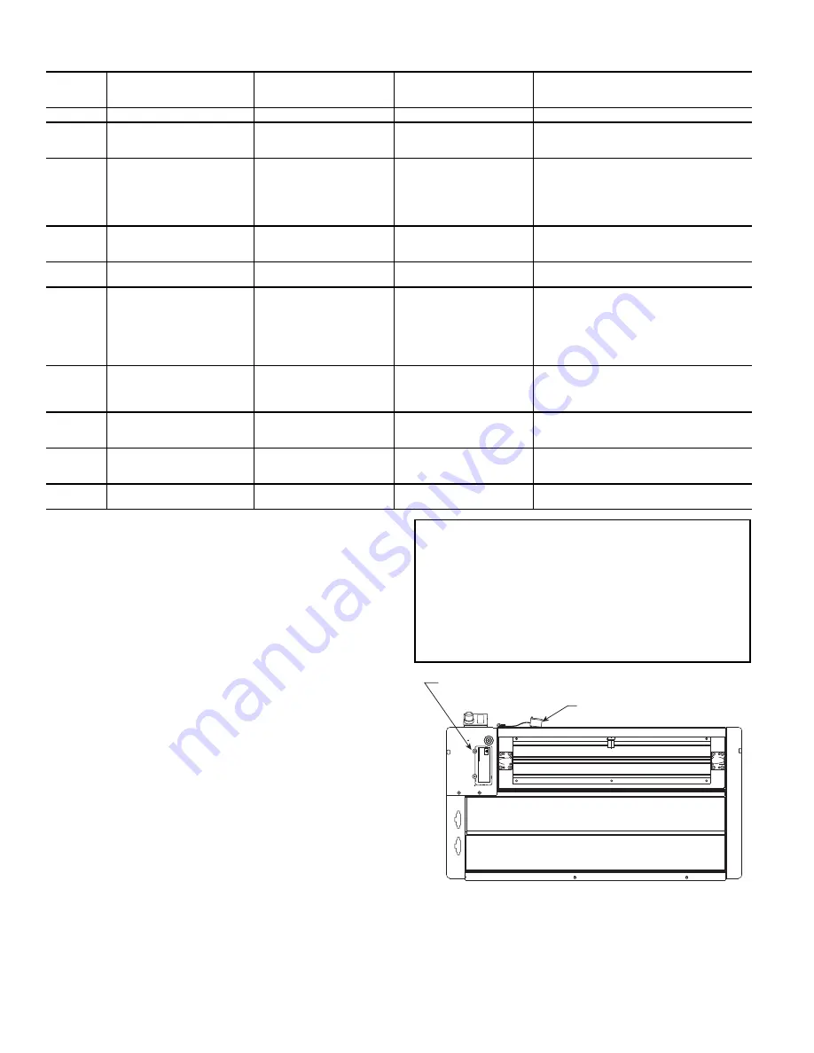 Bryant Preferred 581J04-14 Service And Maintenance Instructions Download Page 42