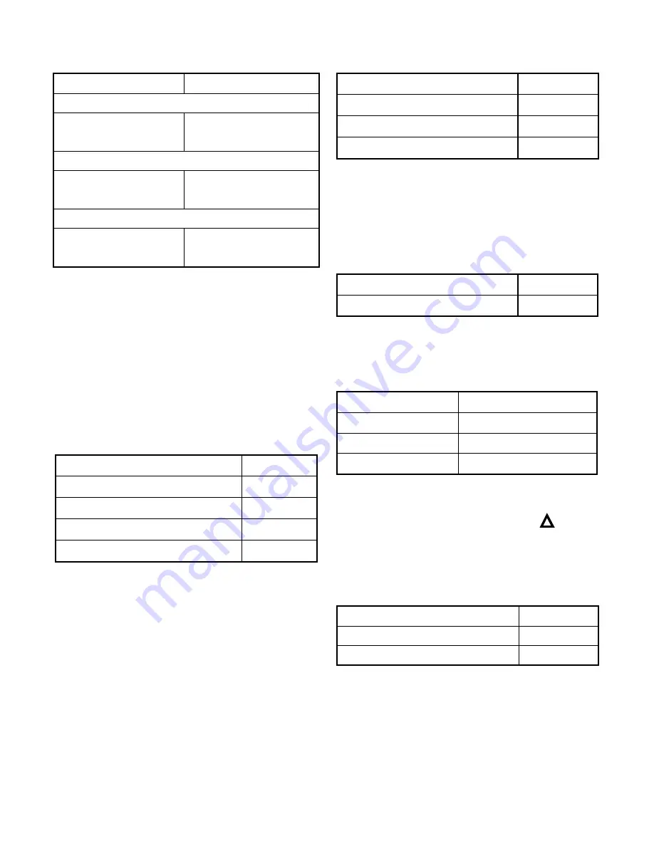 Brymen BM195 User Manual Download Page 17