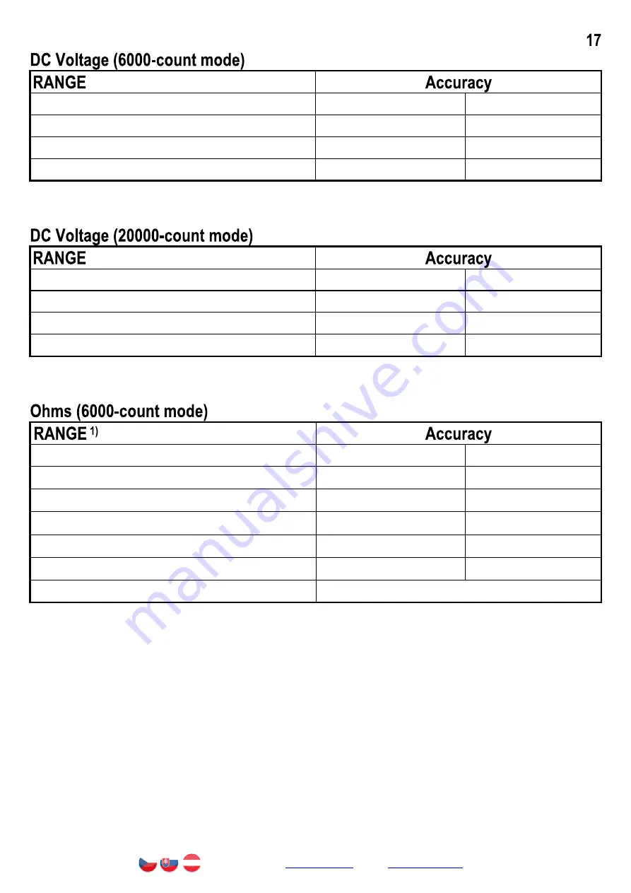 Brymen BM830 Series User Manual Download Page 18