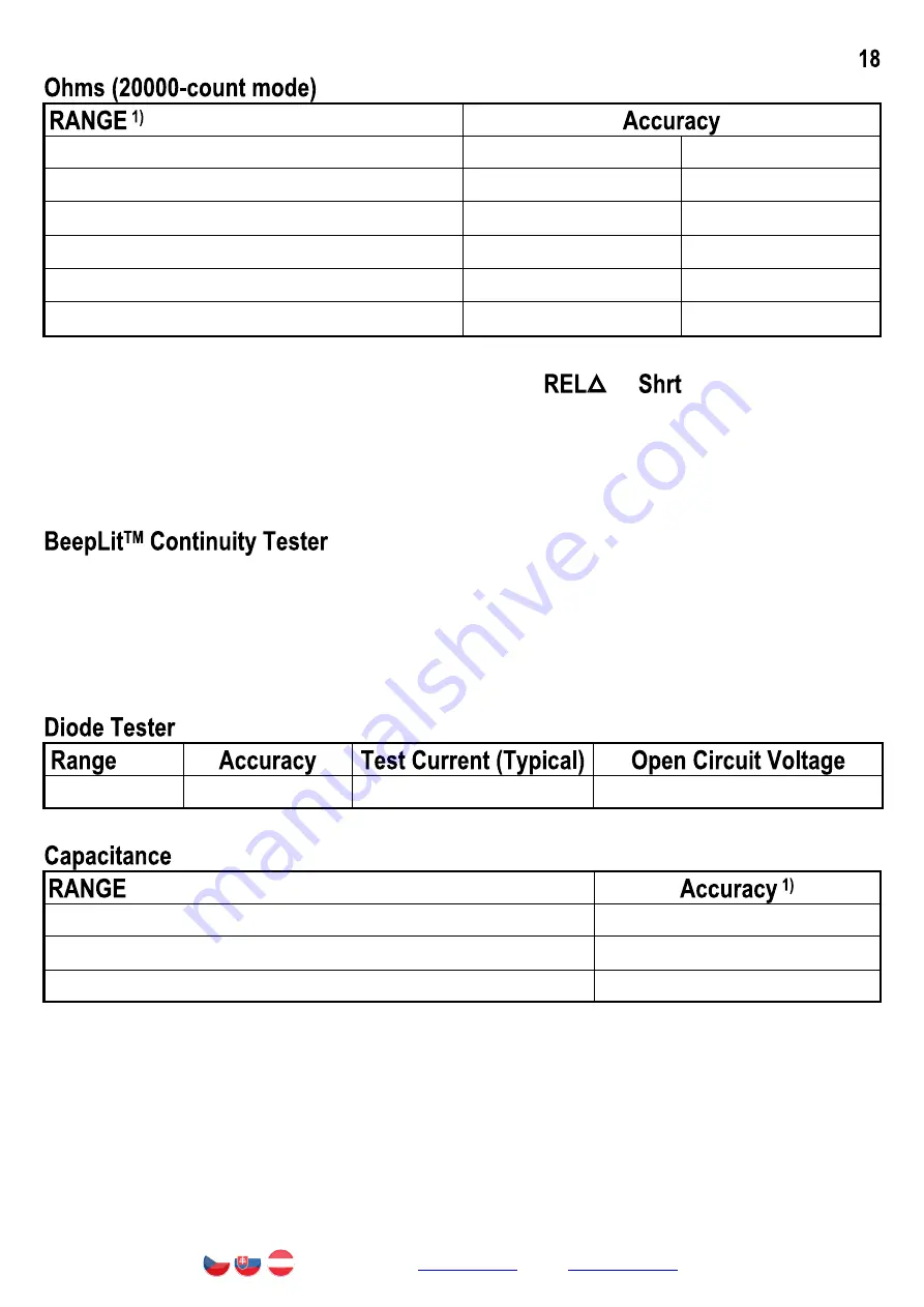 Brymen BM830 Series User Manual Download Page 19