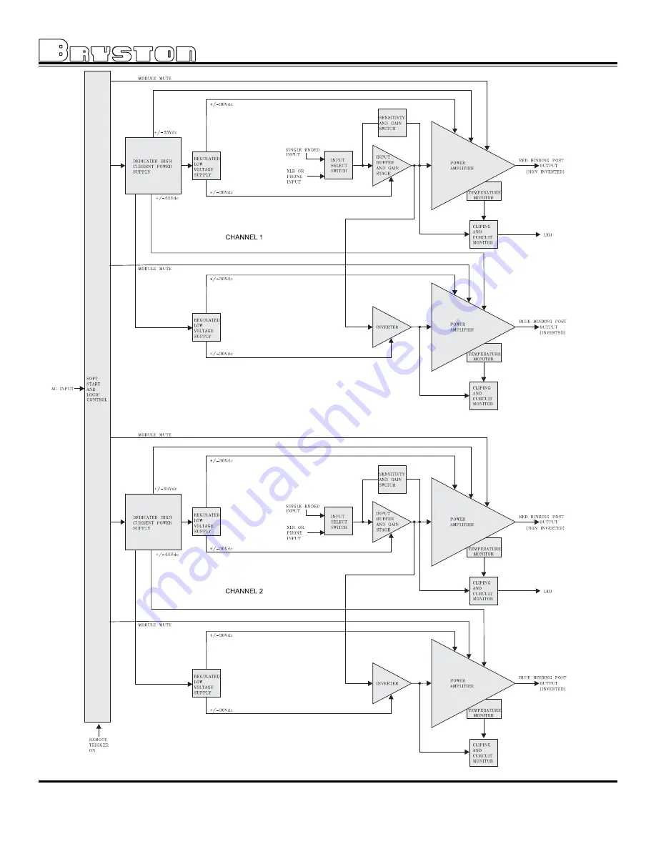 Bryston 14B SST C Series Owner'S Manual Download Page 8