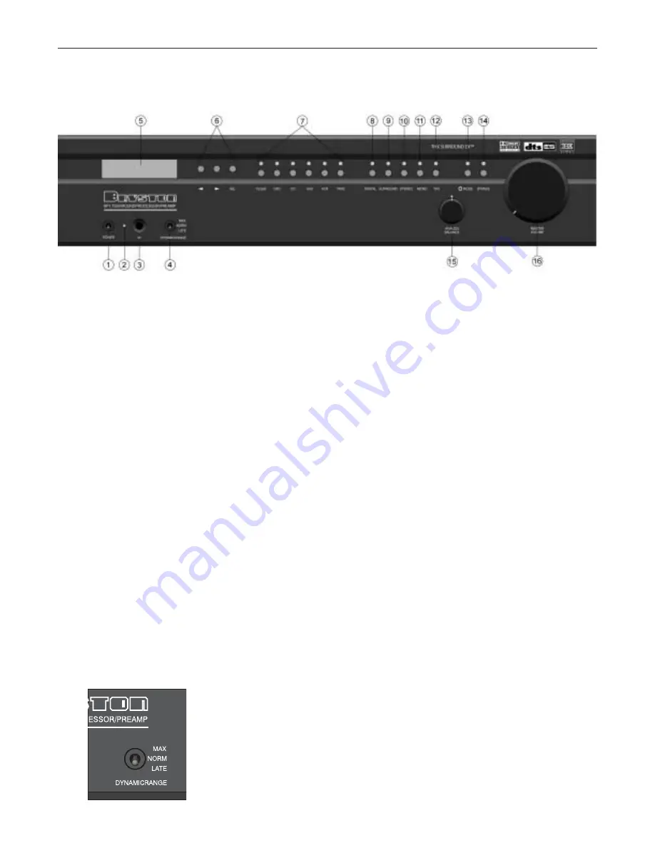 Bryston SP1.7 Series Instructions Manual Download Page 6