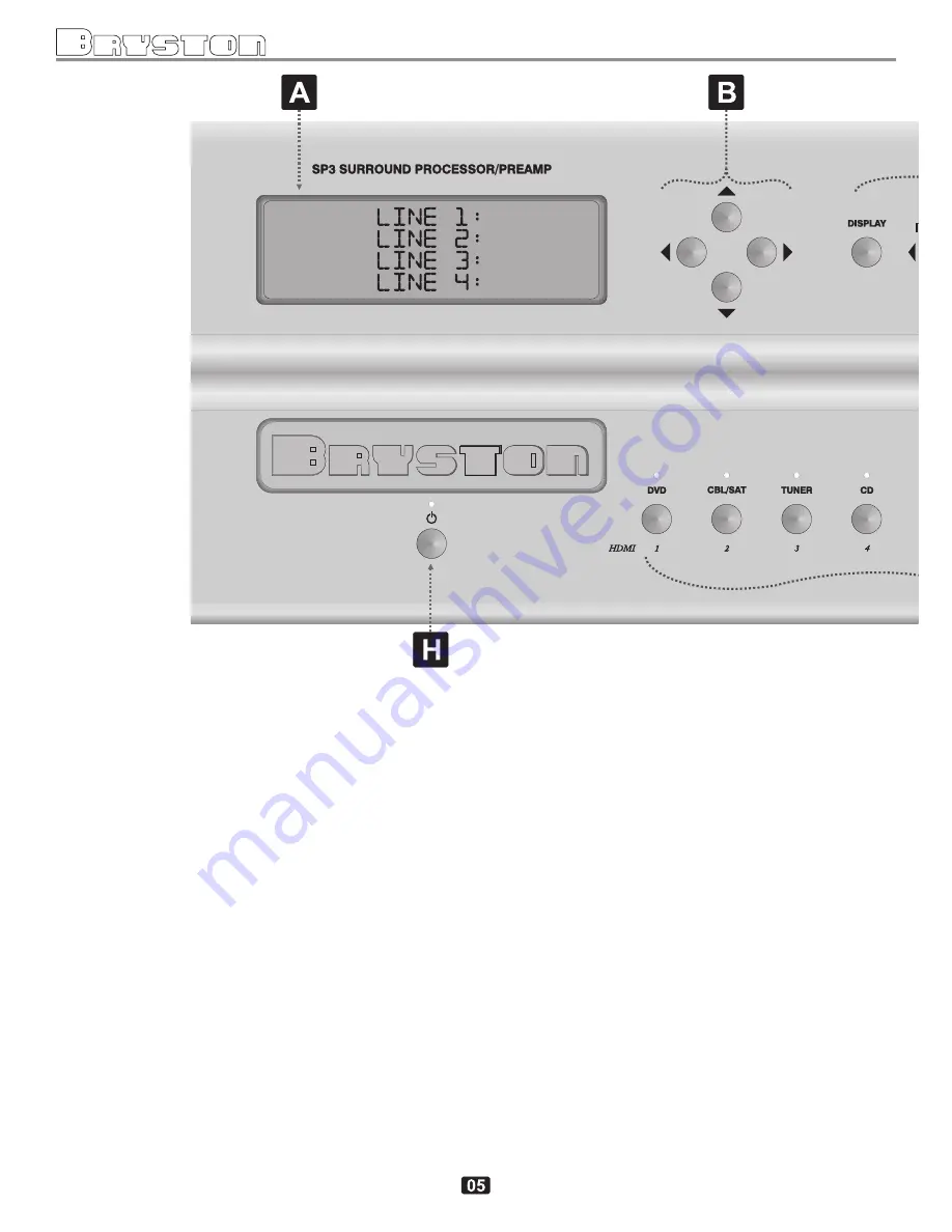 Bryston SP3 Manual Download Page 6