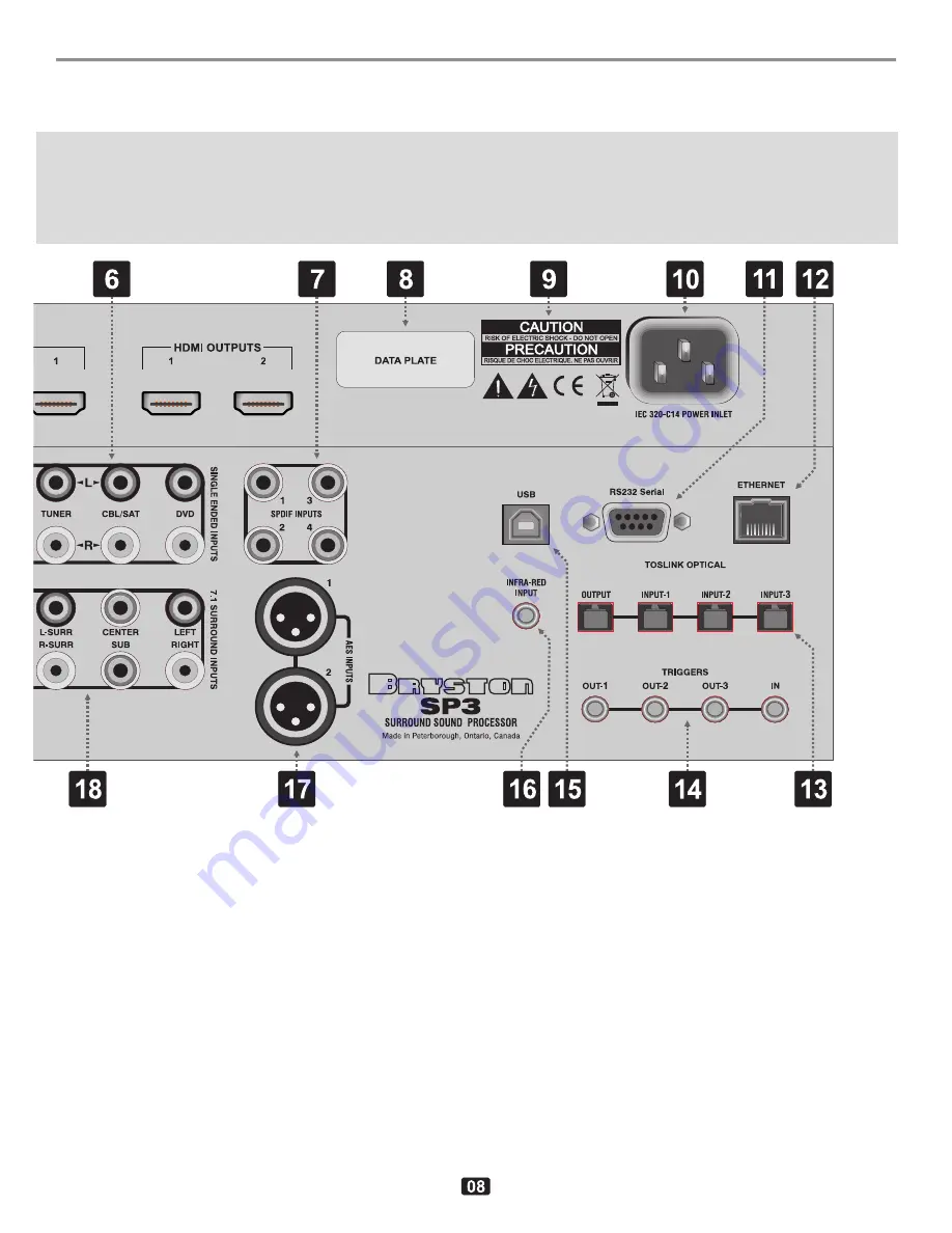 Bryston SP3 Manual Download Page 9