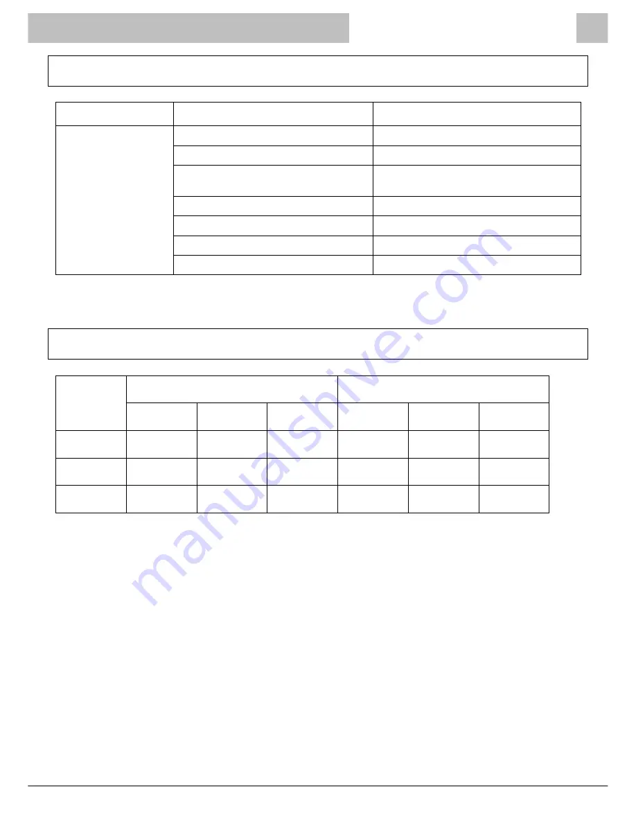 BSC 615L Operating Instructions Manual Download Page 25