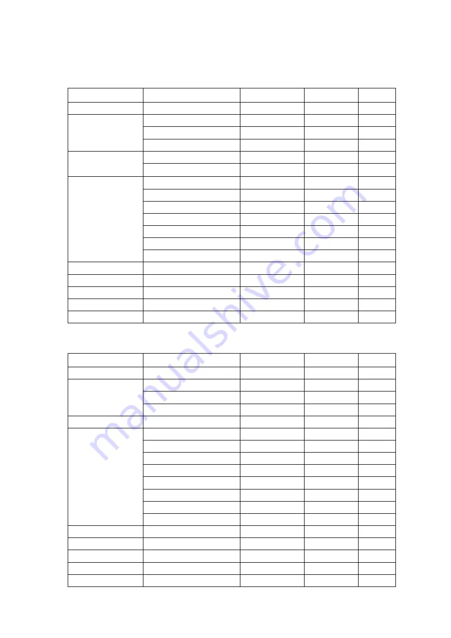 BSC BSV10 Instruction Manual Download Page 22