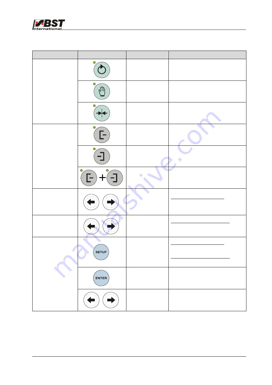 BST ekr 500 Operating Manual Download Page 13