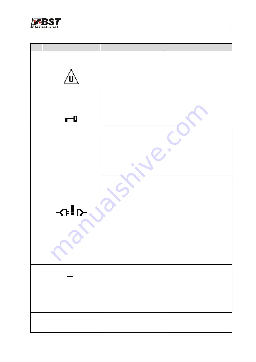 BST ekr 500 Operating Manual Download Page 86