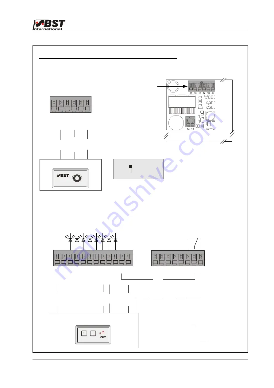 BST ekr 500 Operating Manual Download Page 101